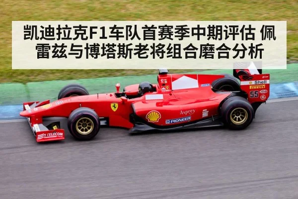 formula 1 race car track